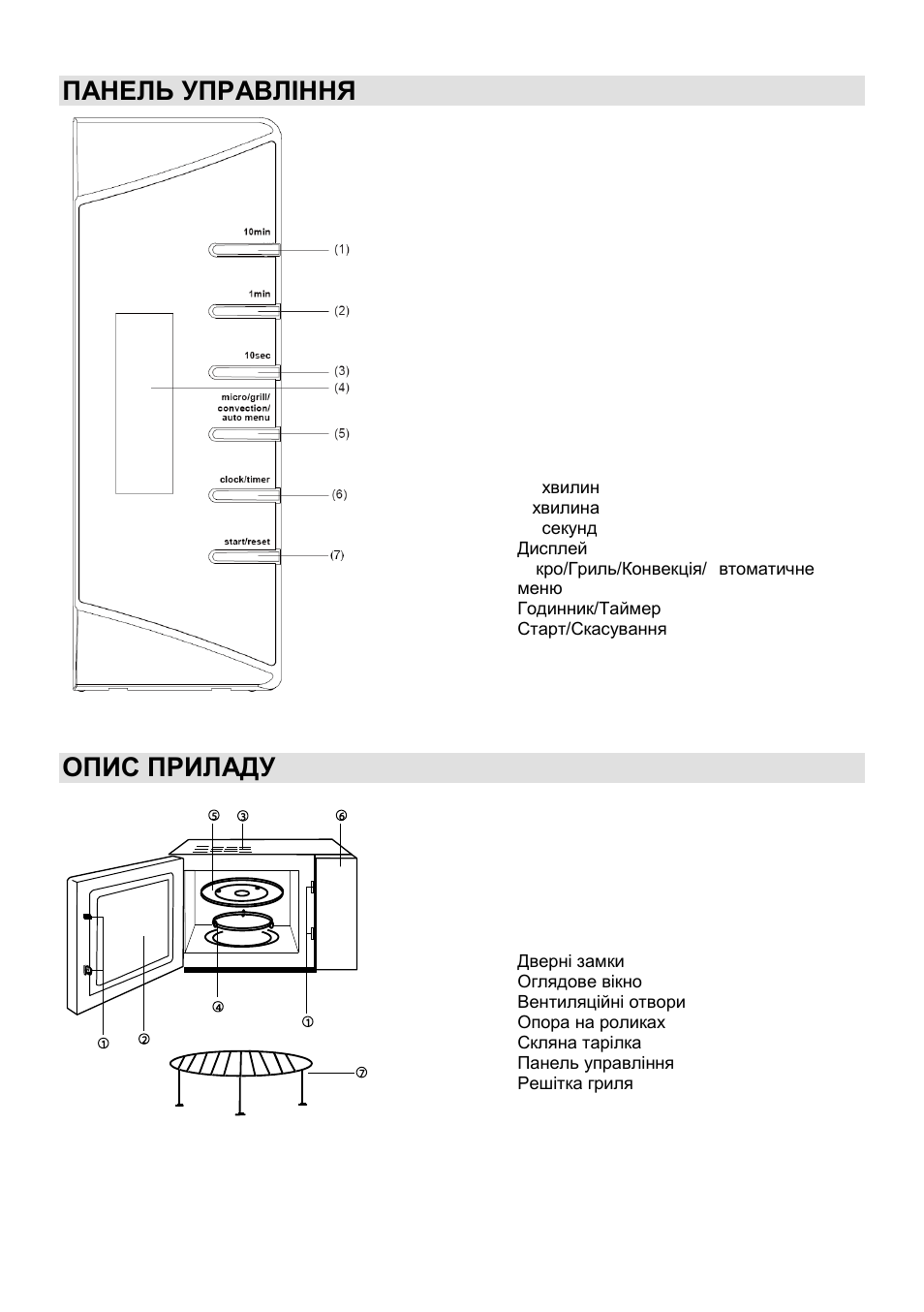 Панель управління, Опис приладу | Gorenje GMO-24 DCS User Manual | Page 115 / 177