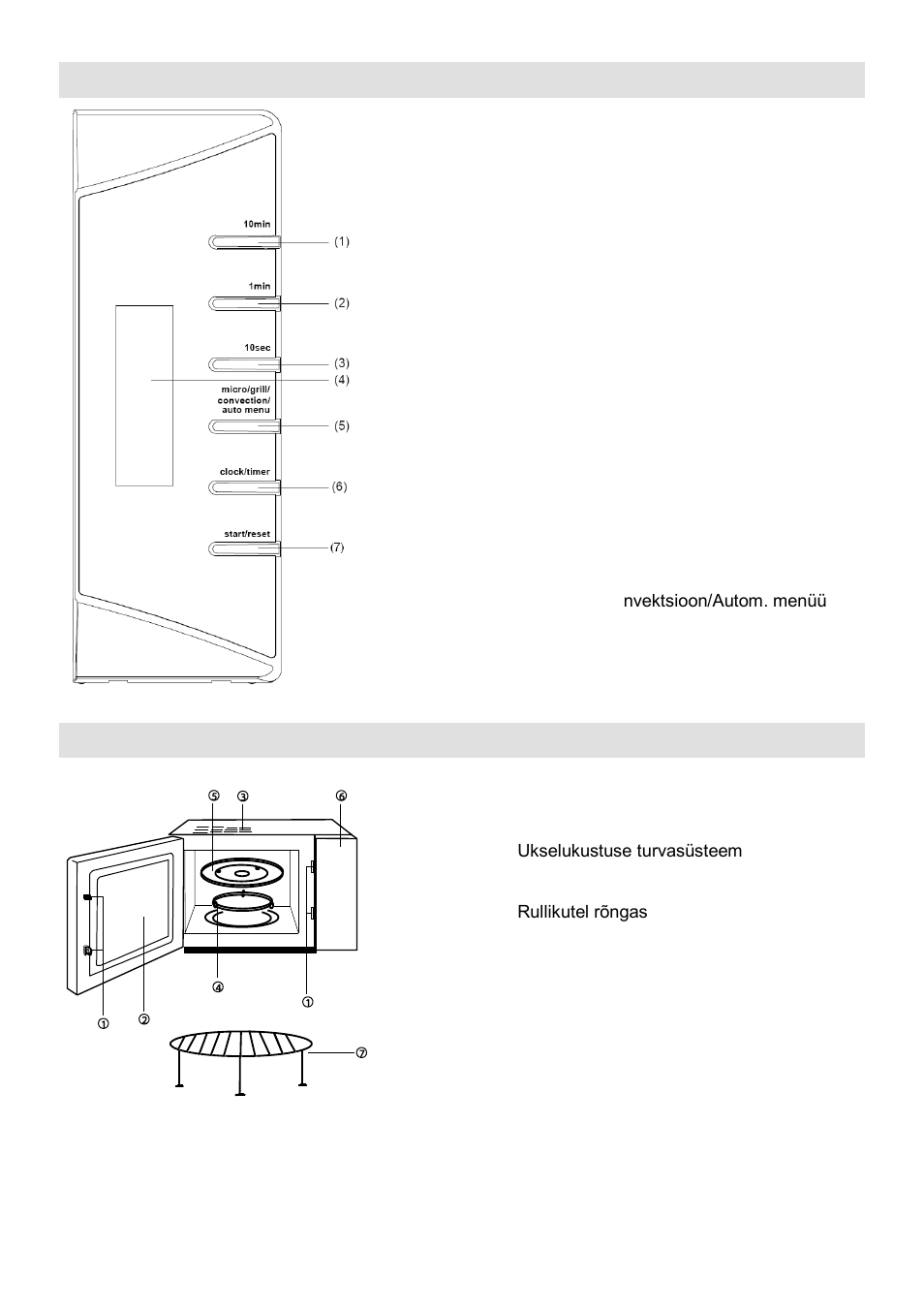 Juhtpaneel, Osade diagramm | Gorenje GMO-24 DCS User Manual | Page 174 / 177