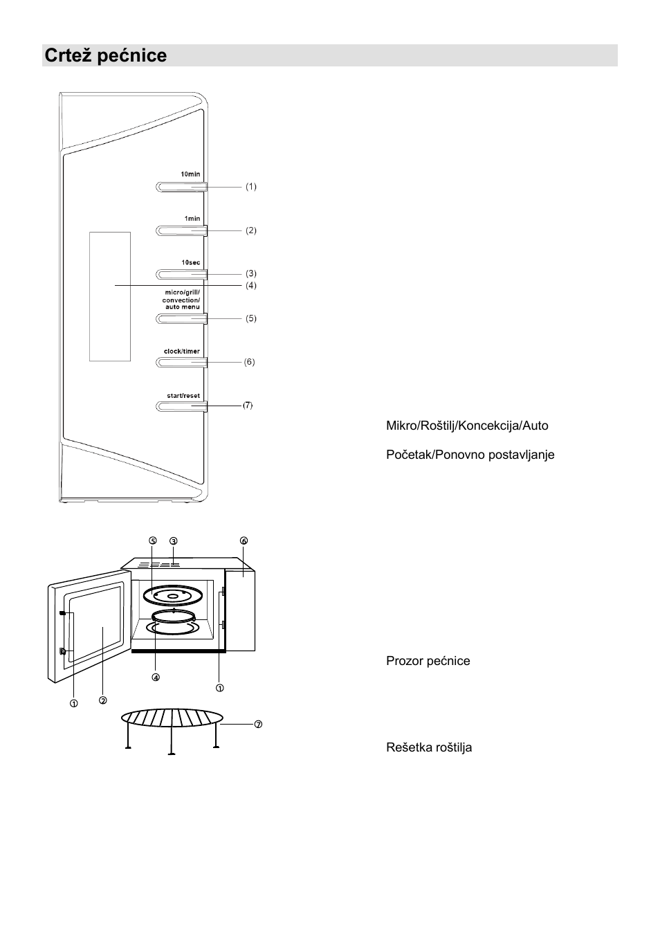 Crteņ pećnice | Gorenje GMO-24 DCS User Manual | Page 20 / 177