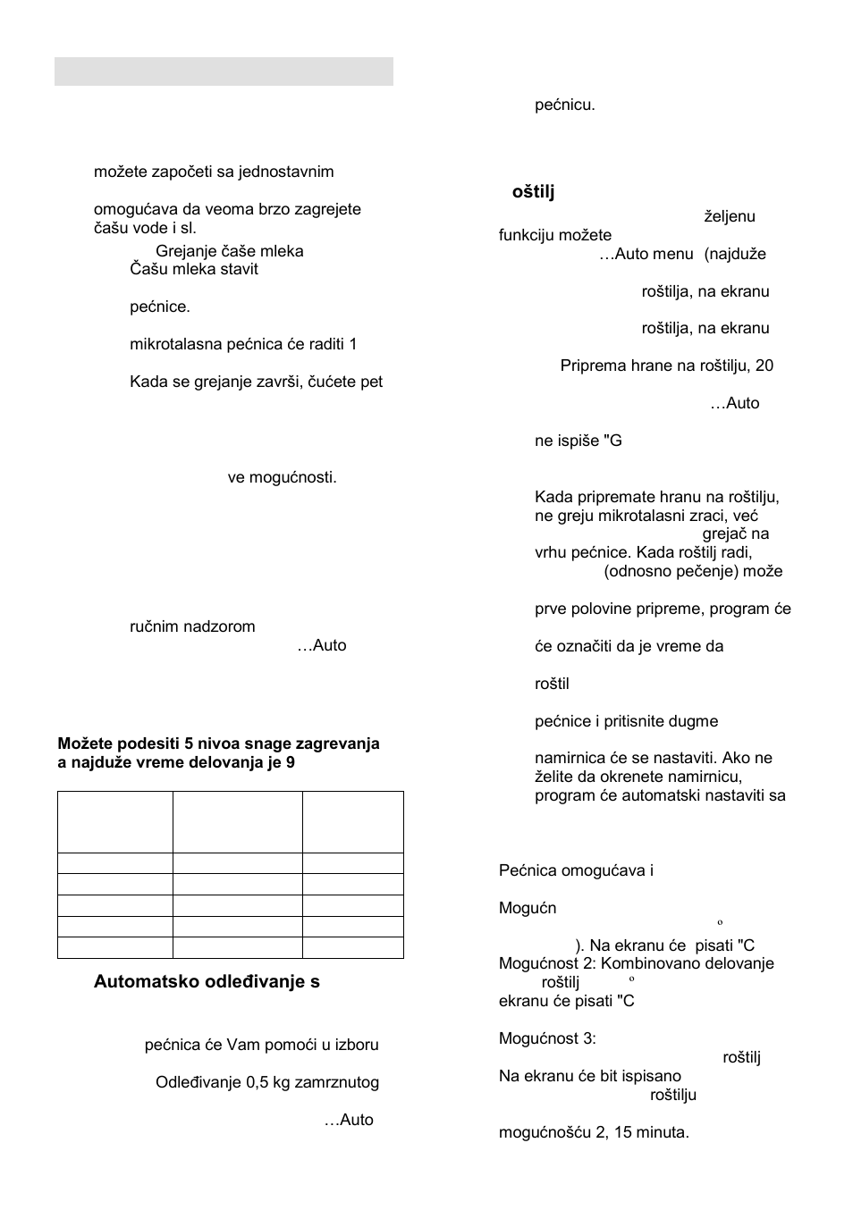 Uputstva za rukovanje, Micro | Gorenje GMO-24 DCS User Manual | Page 21 / 177