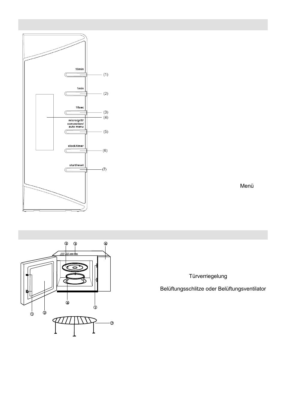 Bedienungshinweise, Diagramm des mikrowellenherdes | Gorenje GMO-24 DCS User Manual | Page 45 / 177