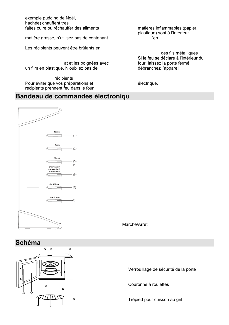 Bandeau de commandes électroniques, Schéma du four | Gorenje GMO-24 DCS User Manual | Page 53 / 177