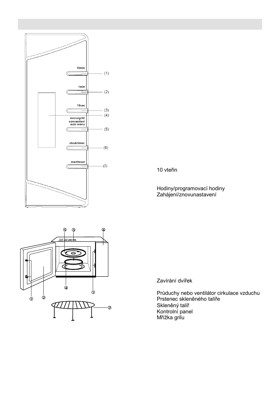 Diagram trouby | Gorenje GMO-24 DCS User Manual | Page 92 / 177