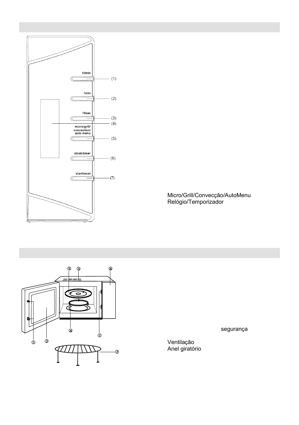 Painel de controlo, Equipamento | Gorenje GMO-24 DCS User Manual | Page 99 / 177