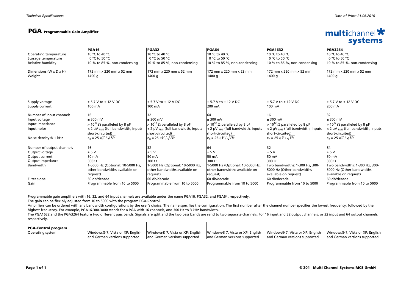 Multichannel Systems PGA Programmable Gain Amplifier User Manual | 1 page