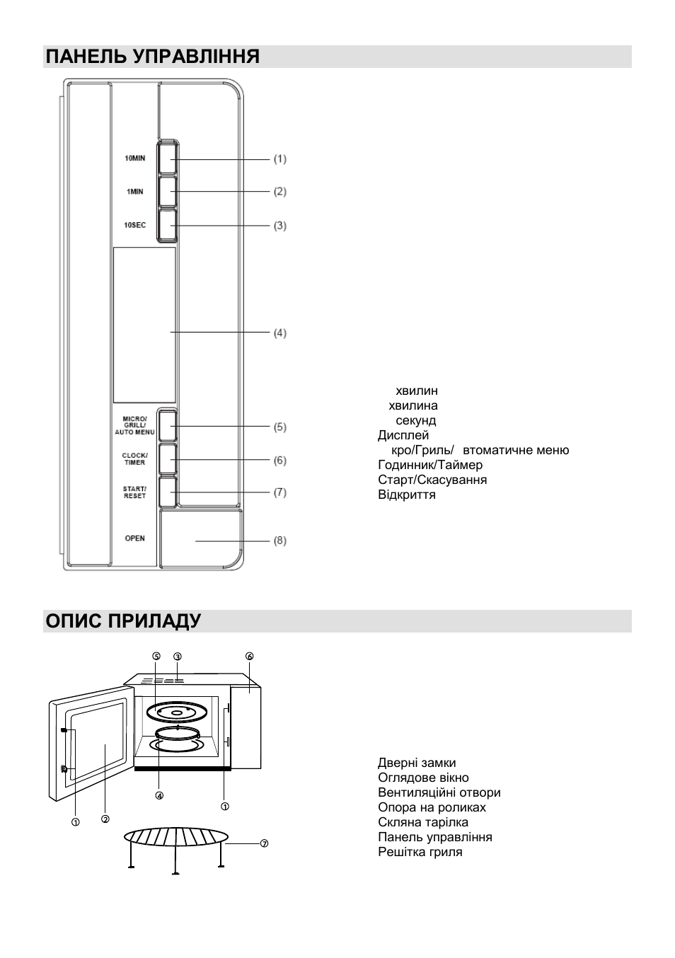 Панель управління, Опис приладу | Gorenje GMO-23 DGE User Manual | Page 109 / 168