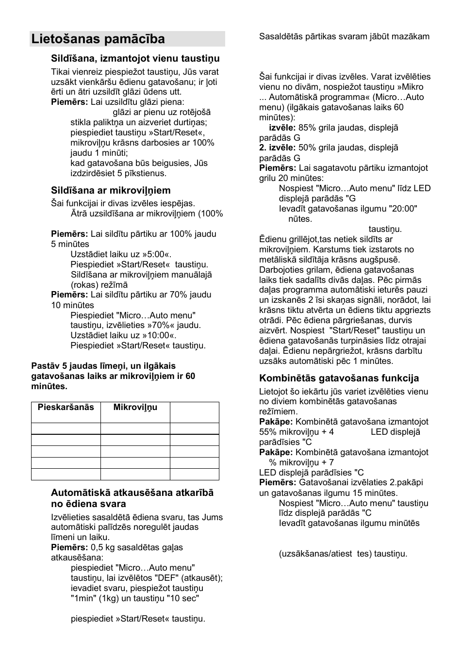 Lietońanas pamācība | Gorenje GMO-23 DGE User Manual | Page 152 / 168