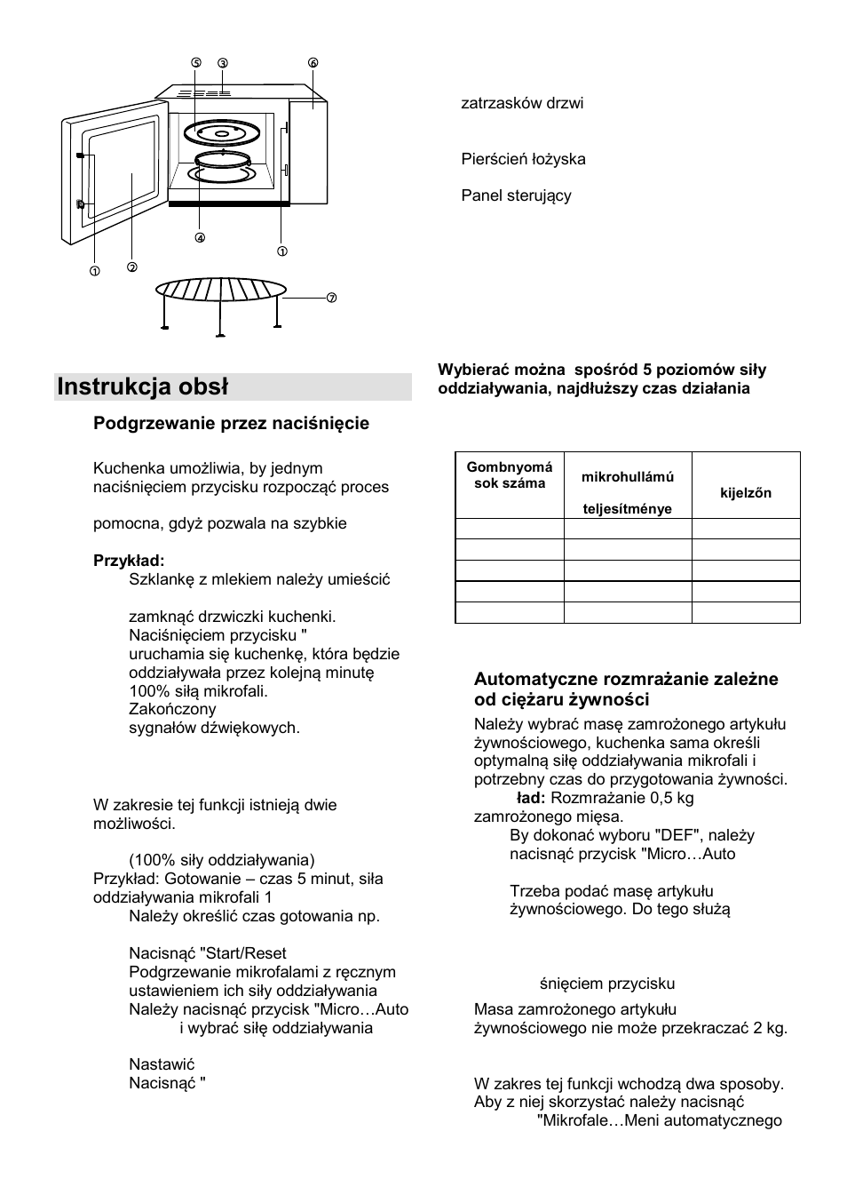 Instrukcja obsługi | Gorenje GMO-23 DGE User Manual | Page 66 / 168