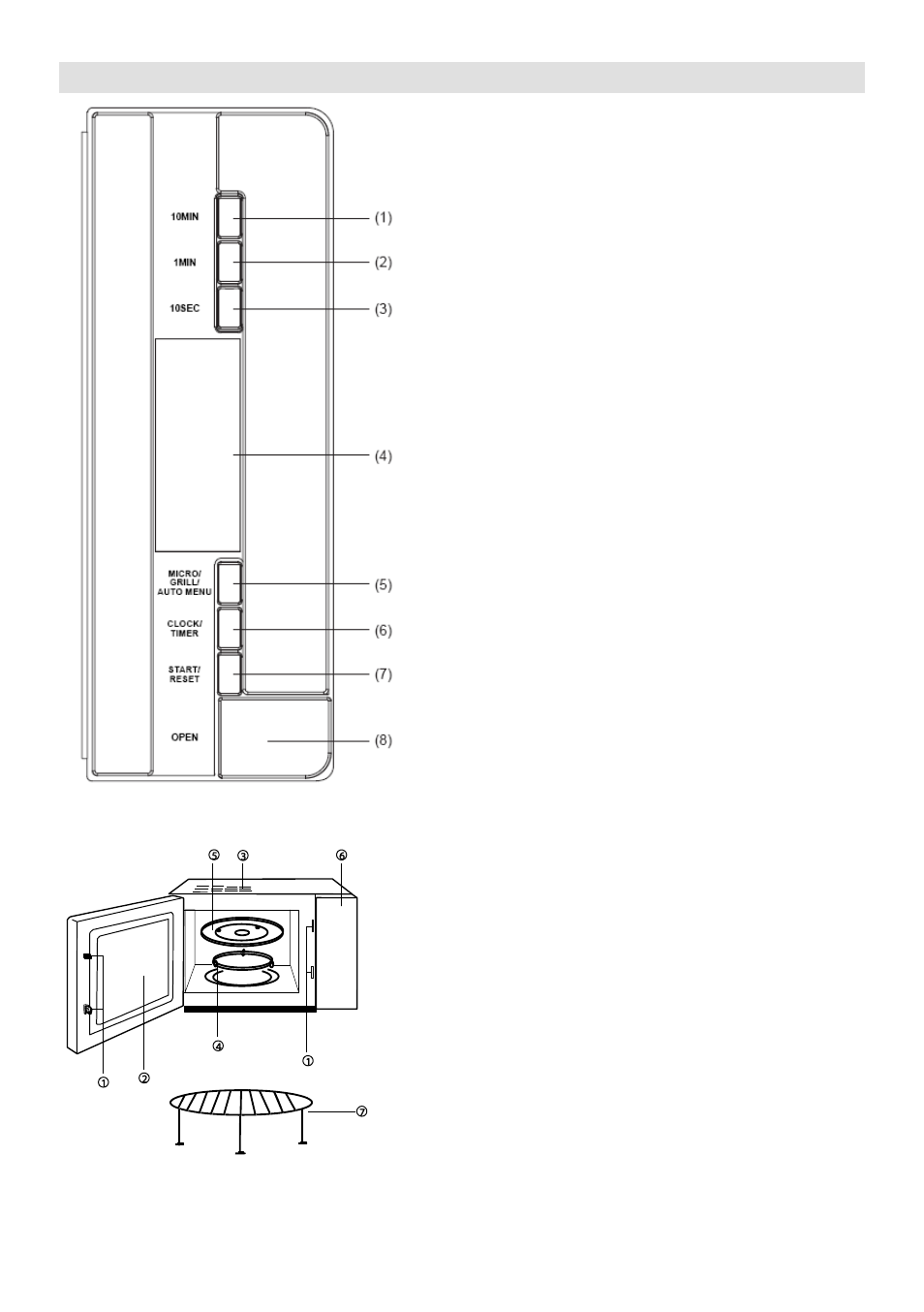 Panou de comenzi | Gorenje GMO-23 DGE User Manual | Page 73 / 168