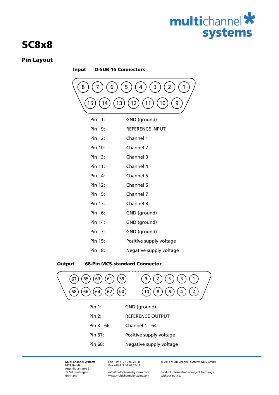 Sc8x8 | Multichannel Systems SC8x8 User Manual | Page 2 / 2