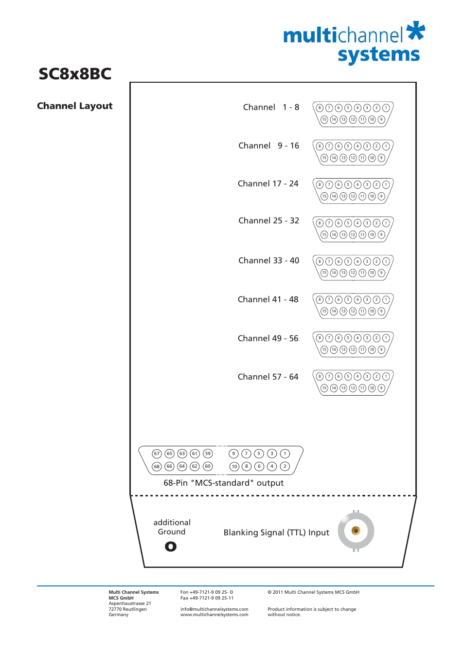 Multichannel Systems SC8x8BC User Manual | 3 pages