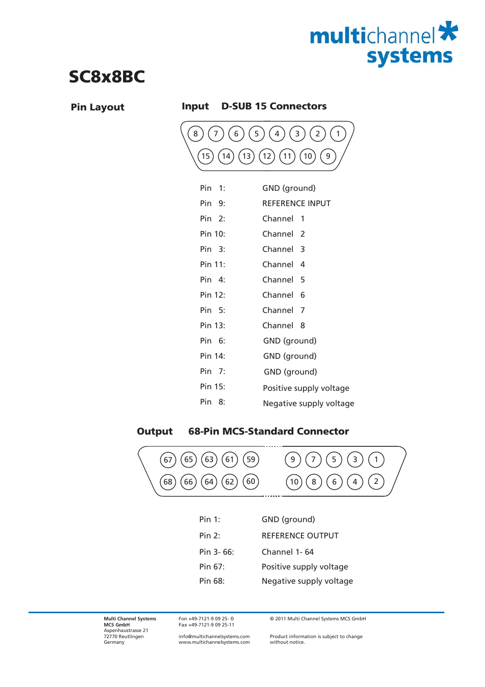 Sc8x8bc | Multichannel Systems SC8x8BC User Manual | Page 2 / 3