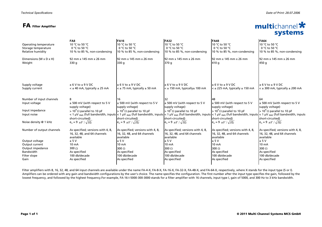 Multichannel Systems FA Filter Amplifier User Manual | 1 page