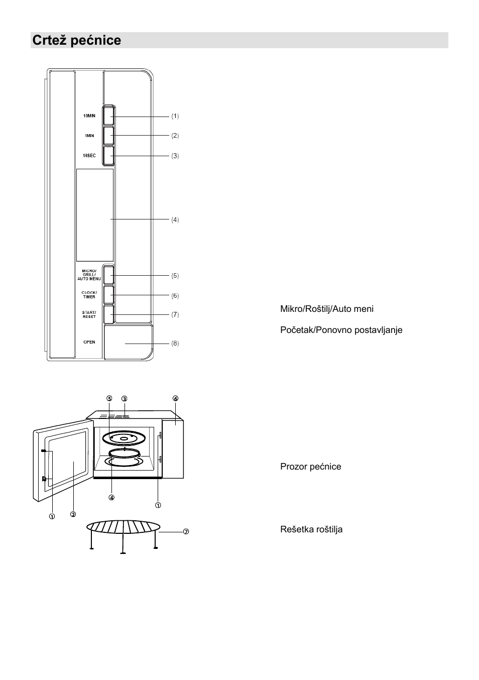 Crteņ pećnice | Gorenje GMO-25 DGE User Manual | Page 20 / 160