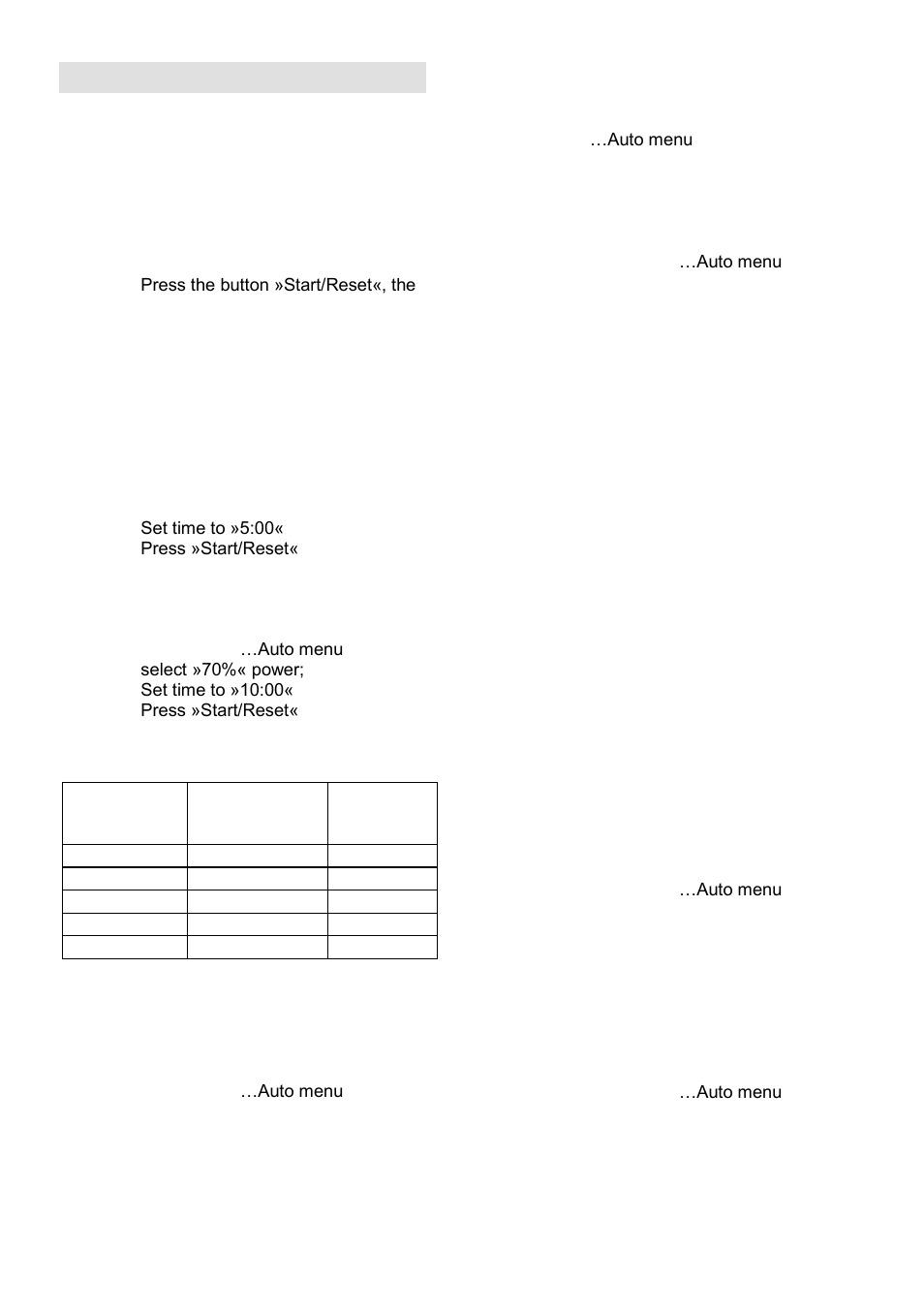 Operation instruction | Gorenje GMO-25 DGE User Manual | Page 36 / 160