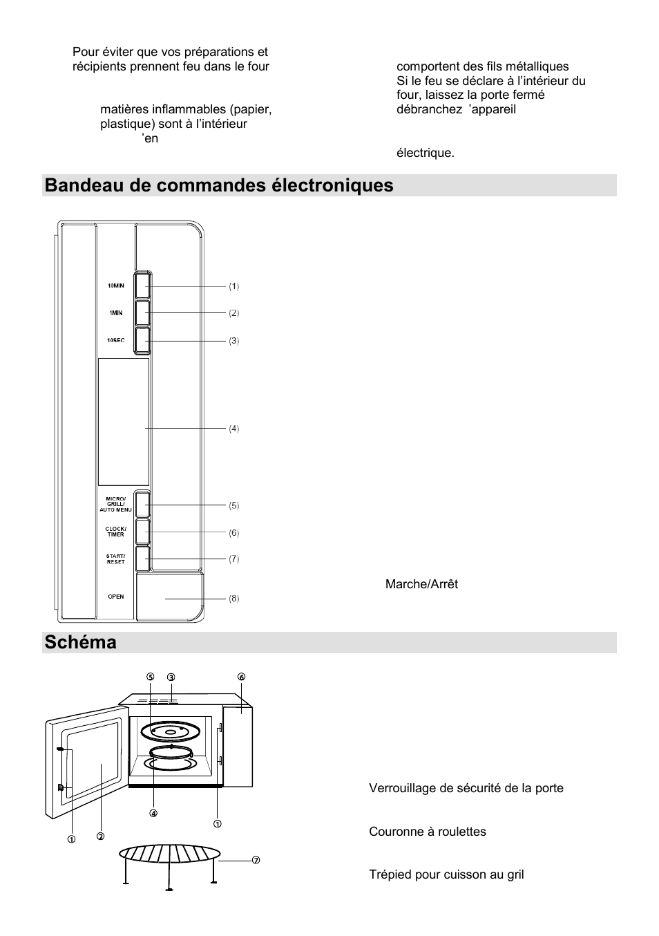Bandeau de commandes électroniques, Schéma du four | Gorenje GMO-25 DGE User Manual | Page 50 / 160