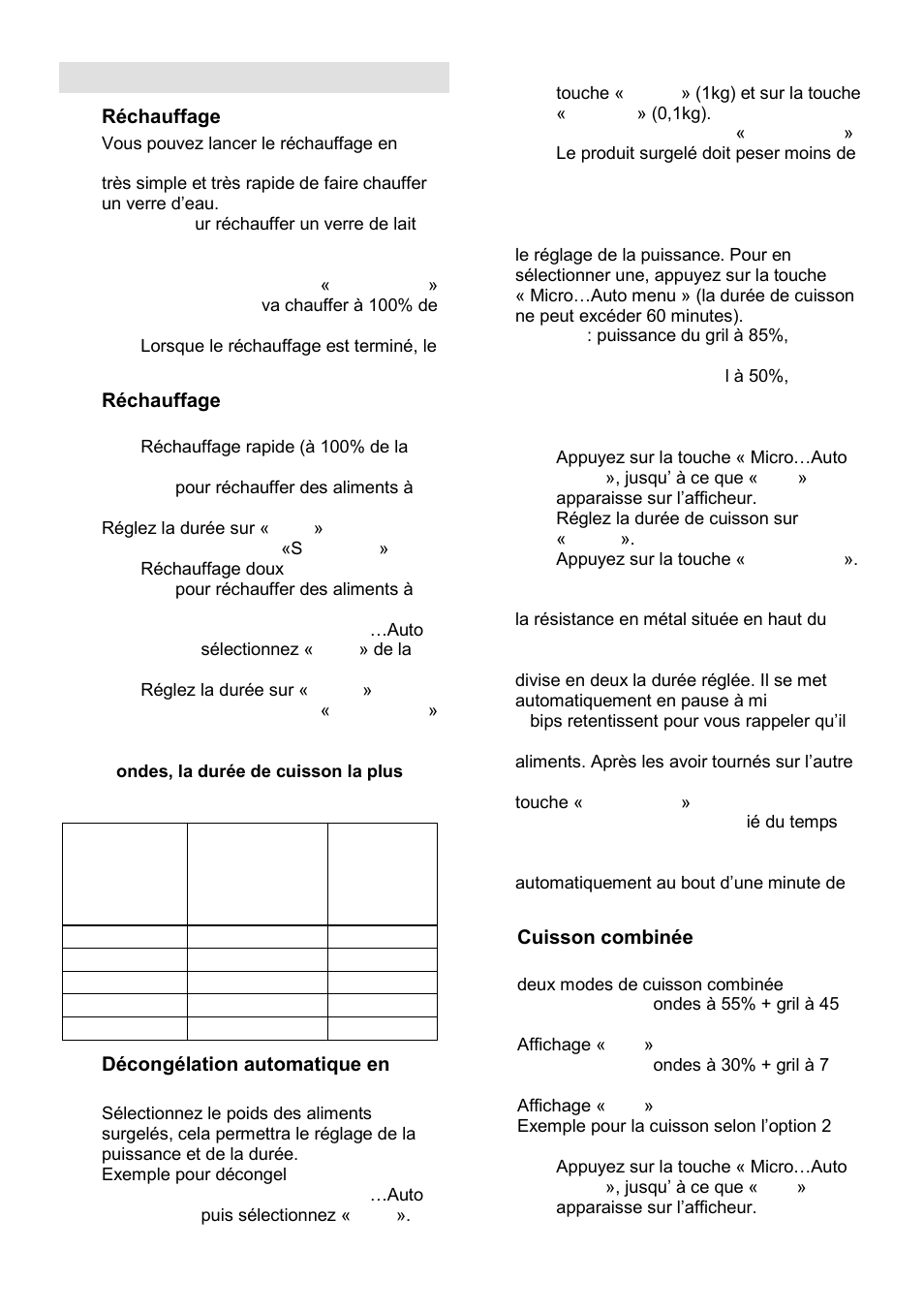 Fonctionnement | Gorenje GMO-25 DGE User Manual | Page 51 / 160