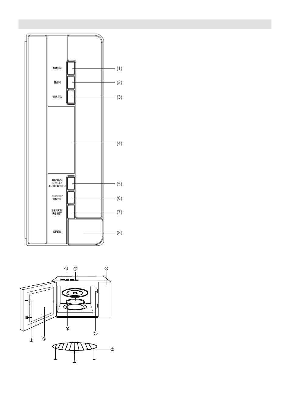 Panou de comenzi | Gorenje GMO-25 DGE User Manual | Page 72 / 160