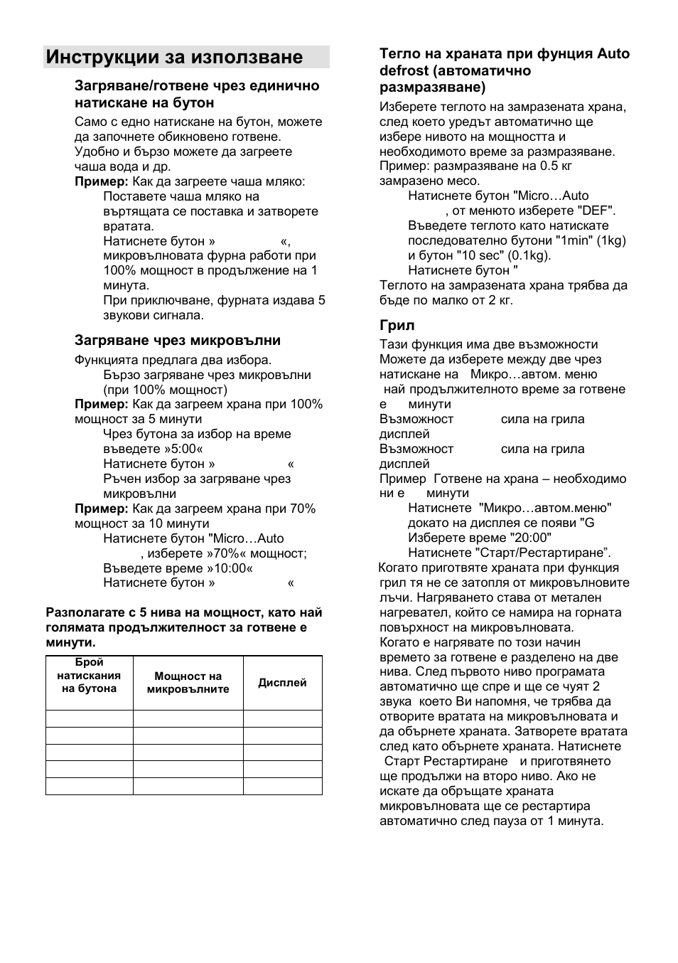Инструкции за използване | Gorenje GMO-25 DGE User Manual | Page 95 / 160