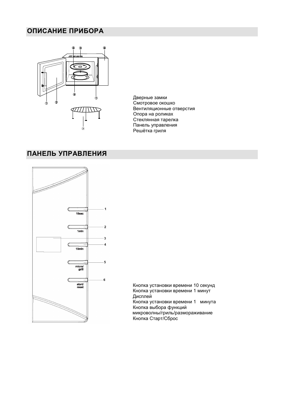 Описание прибора, Панель управления | Gorenje GMO-20 DGW User Manual | Page 103 / 148