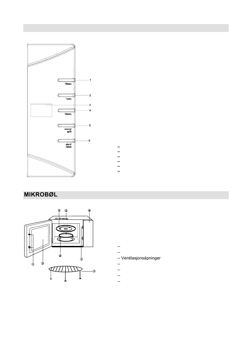 Datastyrt kontrollpanel, Mikrobølgeovnens egenskaper | Gorenje GMO-20 DGW User Manual | Page 122 / 148