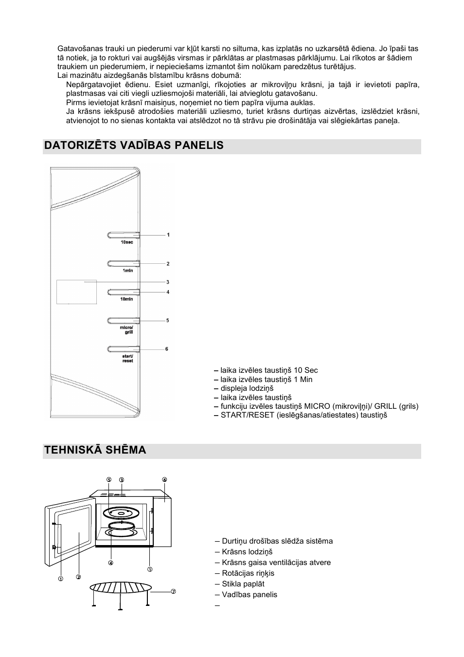 Datorizēts vadības panelis, Tehniskā shēma | Gorenje GMO-20 DGW User Manual | Page 134 / 148