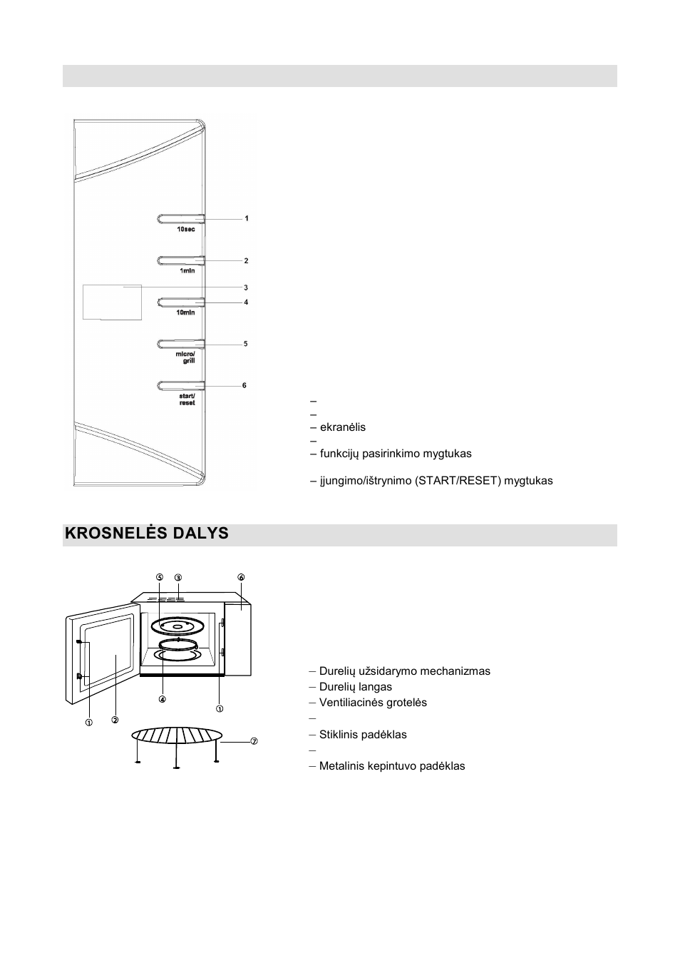 Valdymo skydelis, Krosnelės dalys | Gorenje GMO-20 DGW User Manual | Page 140 / 148