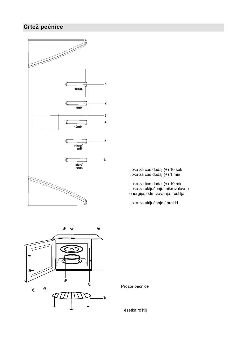 Crteņ pešnice | Gorenje GMO-20 DGW User Manual | Page 19 / 148