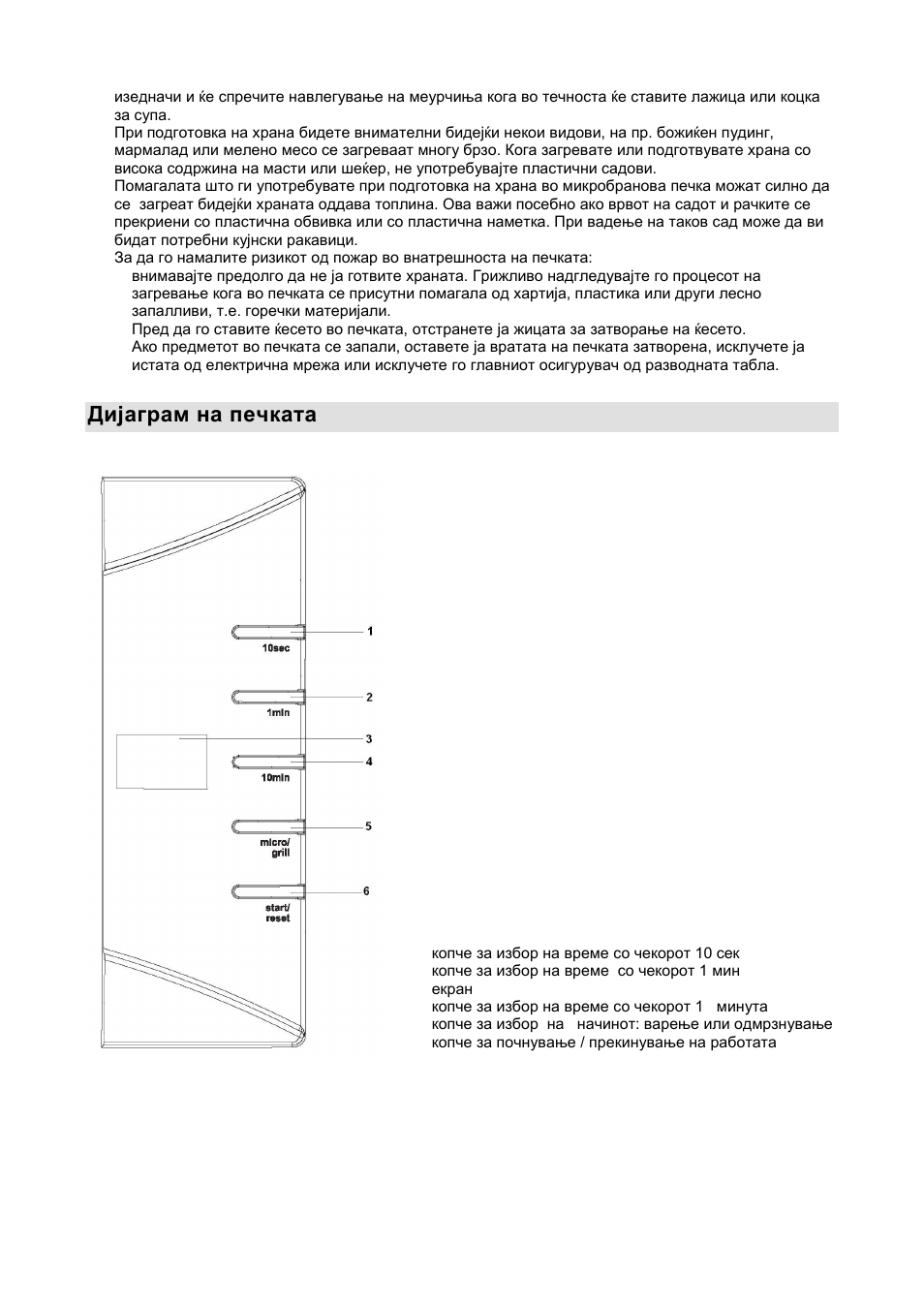 Дијаграм на печката | Gorenje GMO-20 DGW User Manual | Page 25 / 148