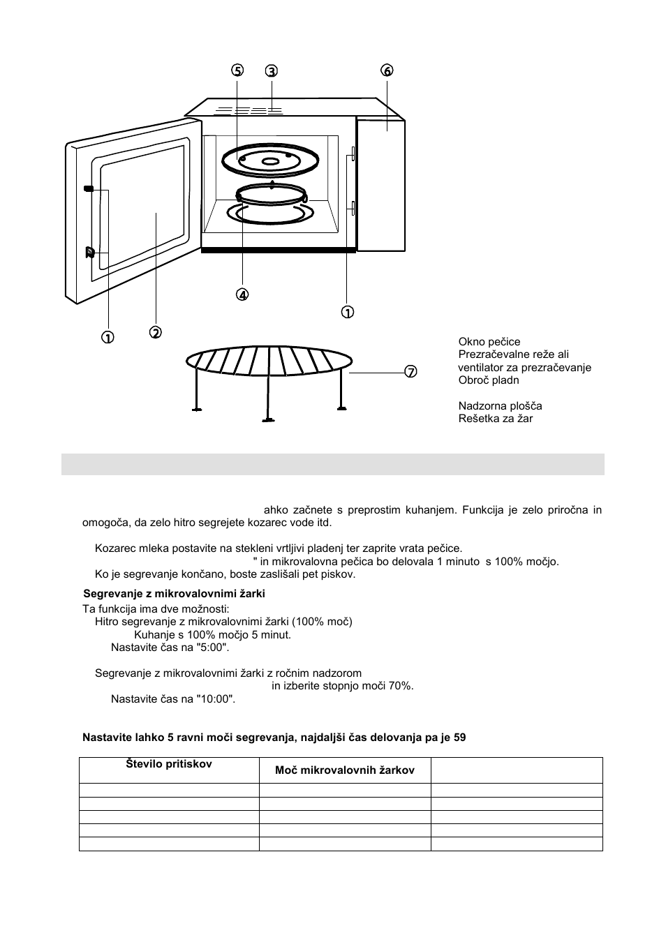 Navodila za upravljanje | Gorenje GMO-20 DGW User Manual | Page 7 / 148