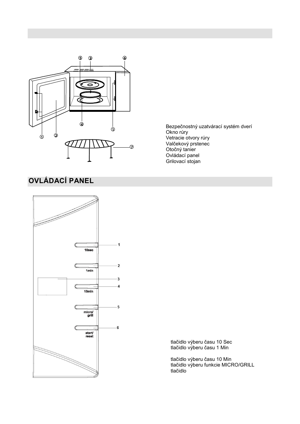 Popis zariadenia, Ovládací panel | Gorenje GMO-20 DGW User Manual | Page 78 / 148