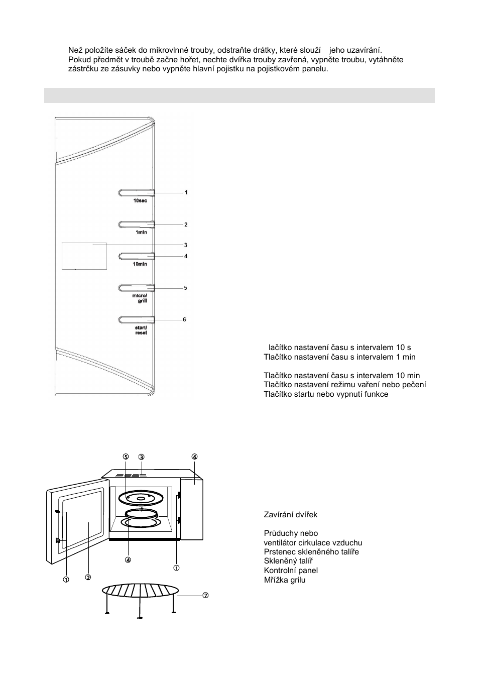 Diagram trouby | Gorenje GMO-20 DGW User Manual | Page 84 / 148