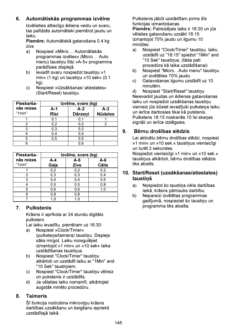 Gorenje GMO-23 DGW User Manual | Page 145 / 160