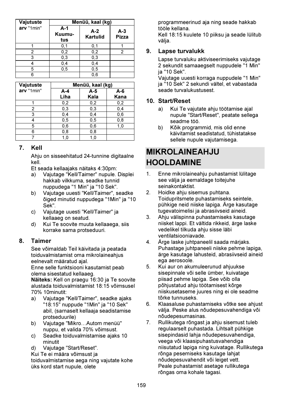 Mikrolaineahju hooldamine | Gorenje GMO-23 DGW User Manual | Page 159 / 160
