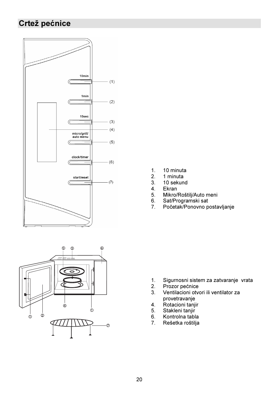 Crtež pećnice | Gorenje GMO-23 DGW User Manual | Page 20 / 160