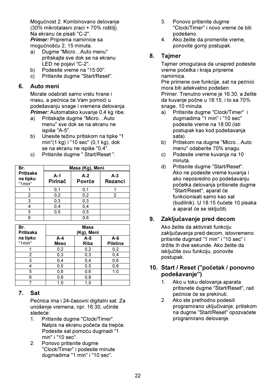 Gorenje GMO-23 DGW User Manual | Page 22 / 160