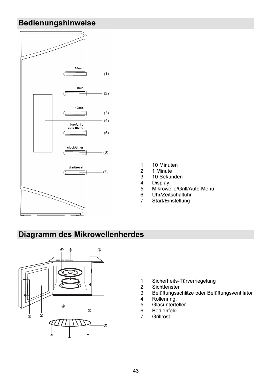 Bedienungshinweise, Diagramm des mikrowellenherdes | Gorenje GMO-23 DGW User Manual | Page 43 / 160