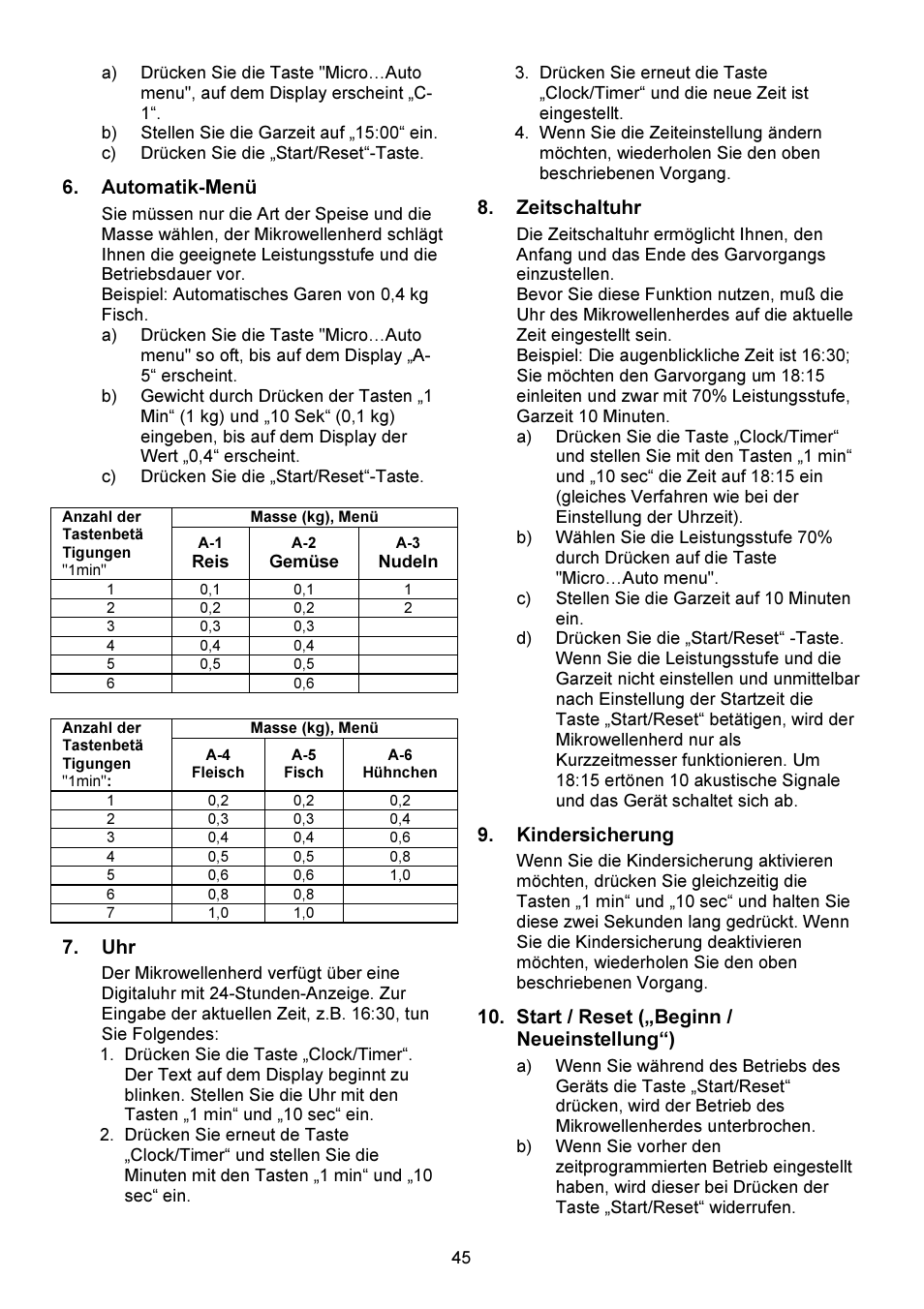 Gorenje GMO-23 DGW User Manual | Page 45 / 160