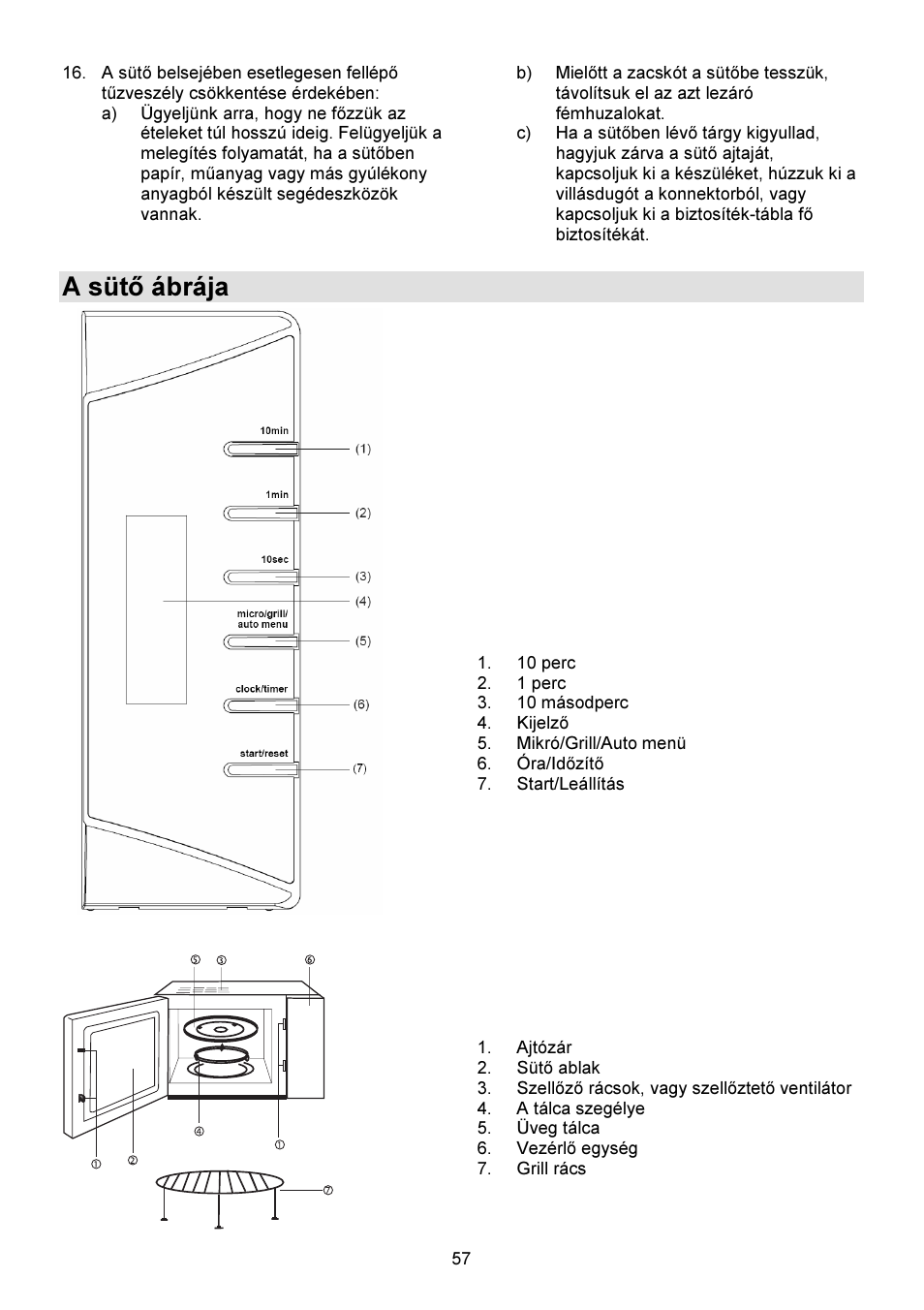 A sütő ábrája | Gorenje GMO-23 DGW User Manual | Page 57 / 160