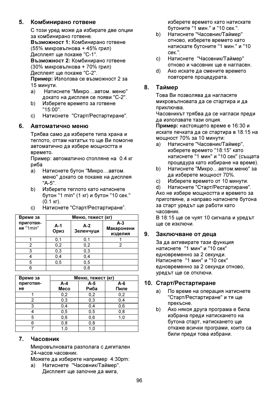 Gorenje GMO-23 DGW User Manual | Page 96 / 160