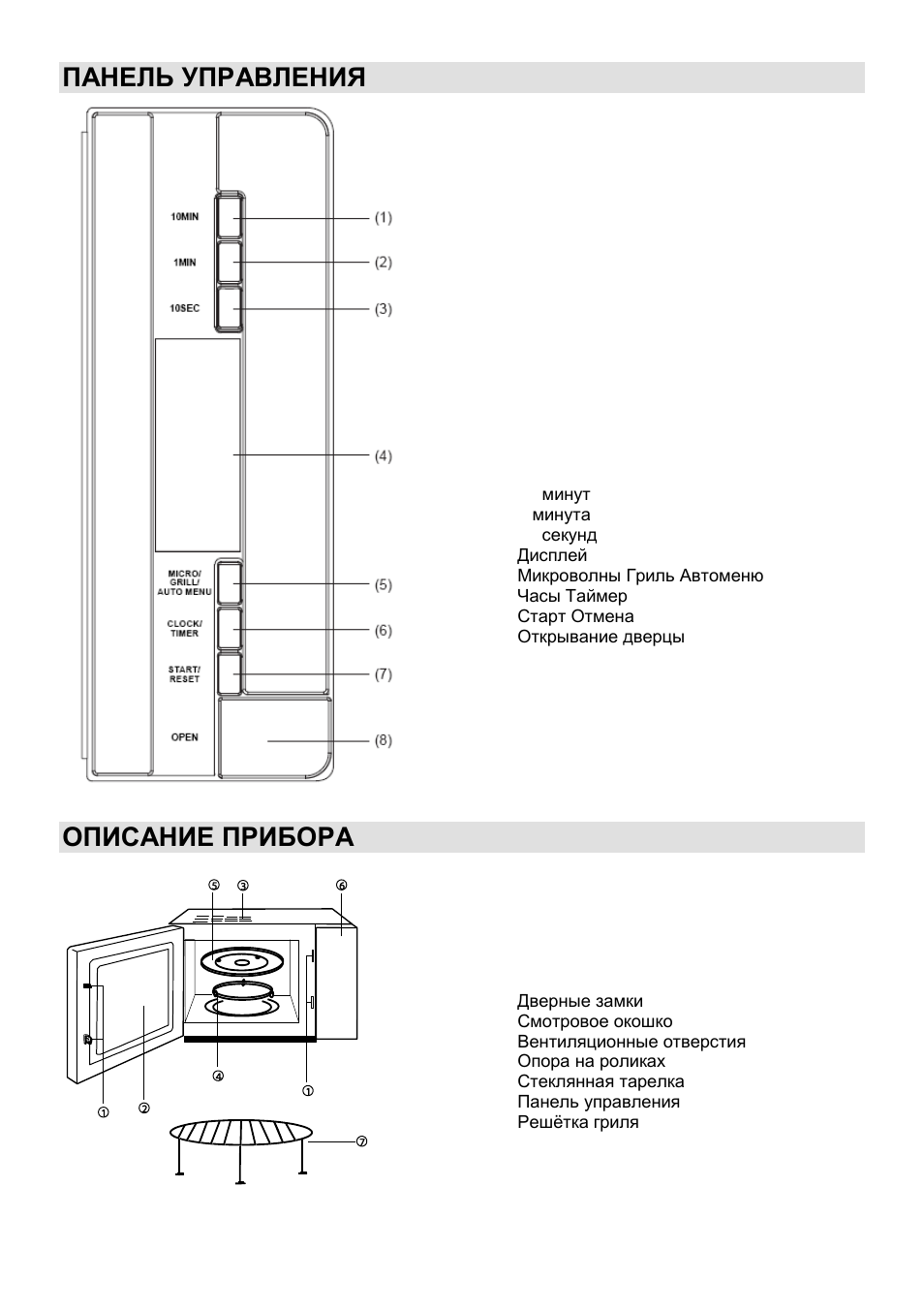 Панель управления, Описание прибора | Gorenje GMO-23 DGB User Manual | Page 116 / 168