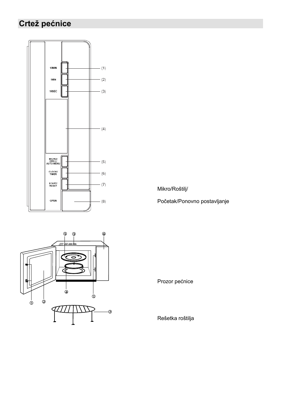 Crteņ pećnice | Gorenje GMO-23 DGB User Manual | Page 20 / 168