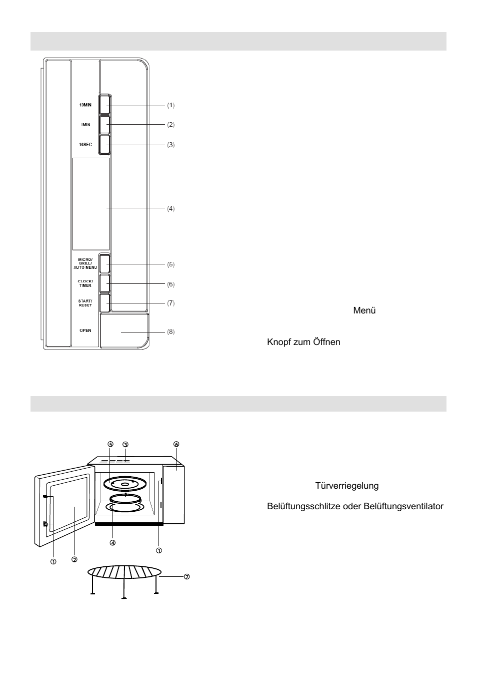 Bedienungshinweise, Diagramm des mikrowellenherdes | Gorenje GMO-23 DGB User Manual | Page 43 / 168