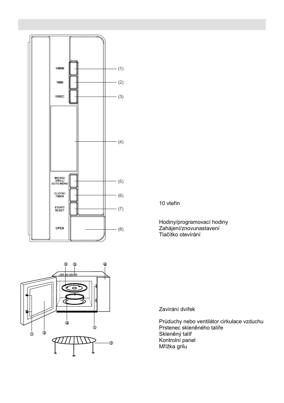 Diagram trouby | Gorenje GMO-23 DGB User Manual | Page 94 / 168