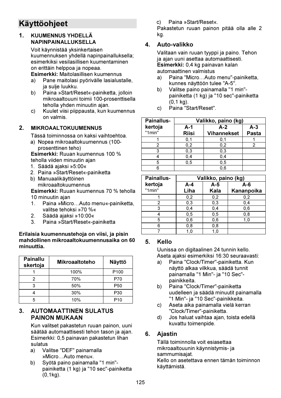 Käyttöohjeet | Gorenje GMO-23 DW User Manual | Page 125 / 144