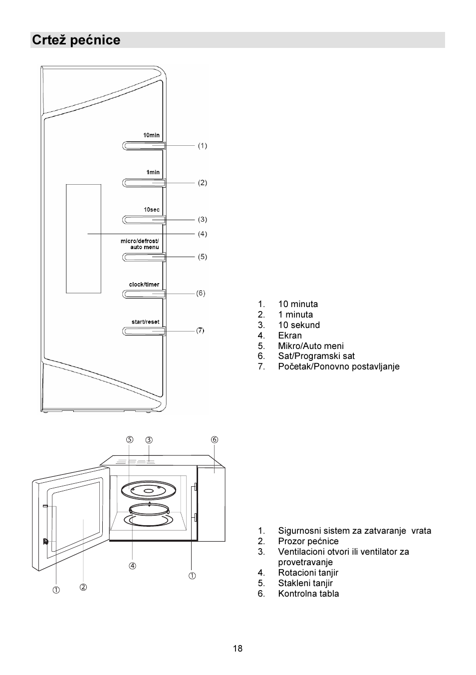 Crtež pećnice | Gorenje GMO-23 DW User Manual | Page 18 / 144