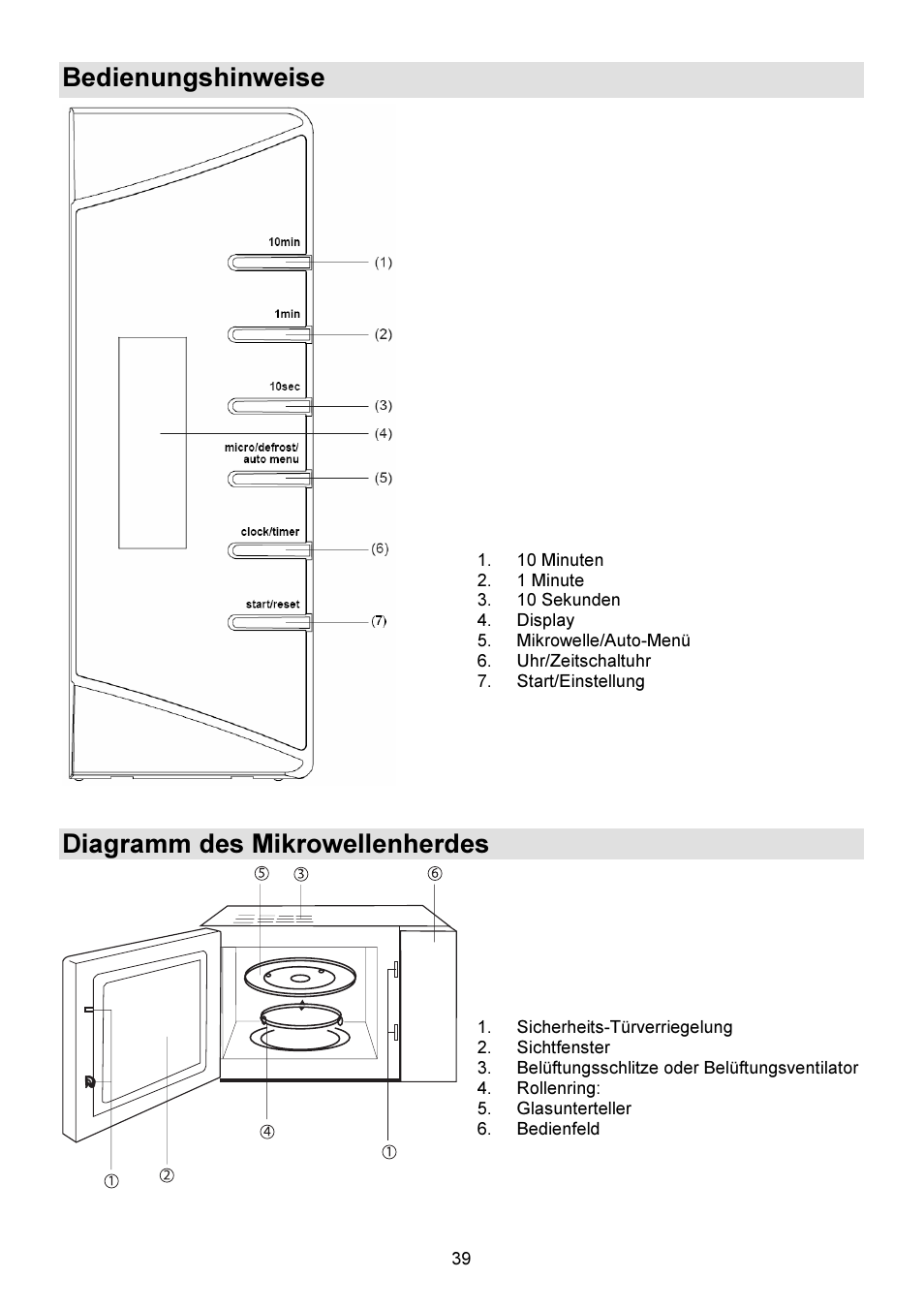 Bedienungshinweise, Diagramm des mikrowellenherdes | Gorenje GMO-23 DW User Manual | Page 39 / 144