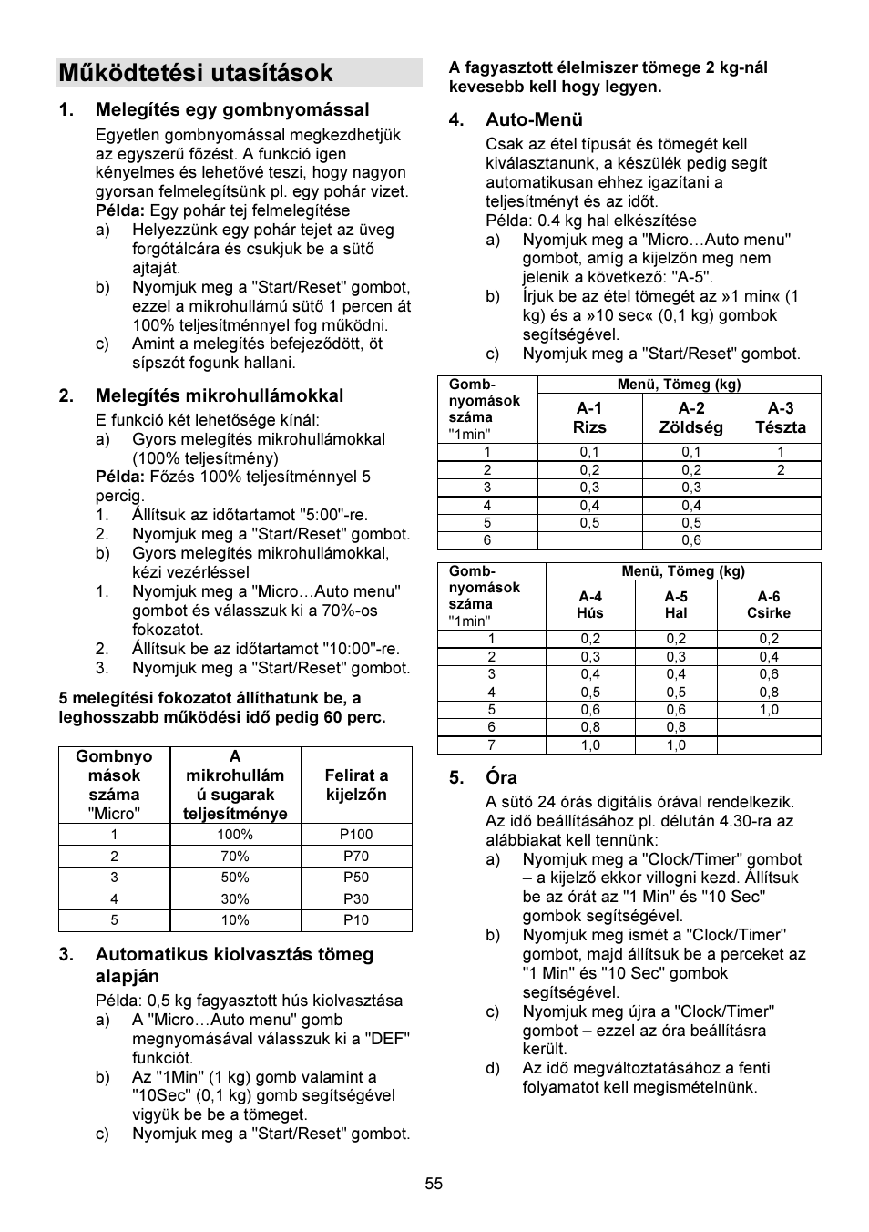 Működtetési utasítások | Gorenje GMO-23 DW User Manual | Page 55 / 144