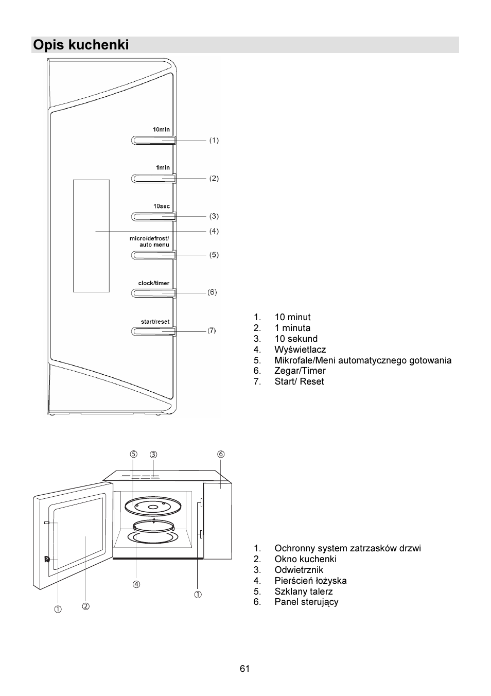 Opis kuchenki | Gorenje GMO-23 DW User Manual | Page 61 / 144