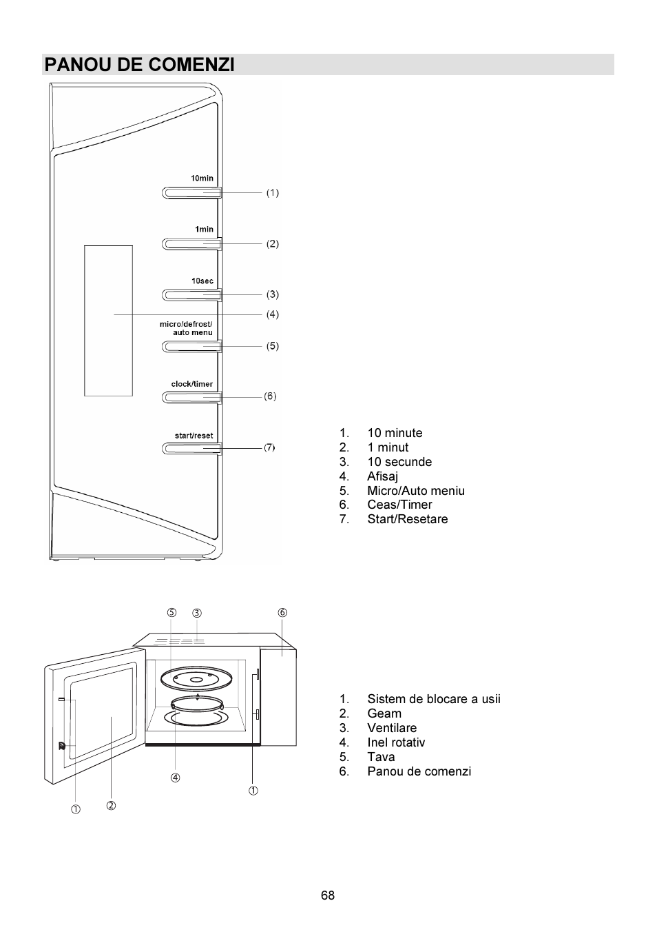 Gorenje GMO-23 DW User Manual | Page 68 / 144